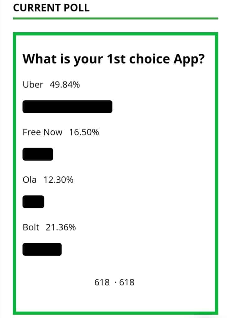 Uber Poll Driver App London